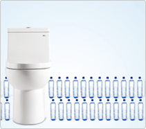 每天幫你節省33瓶1.5L水的超節水馬桶